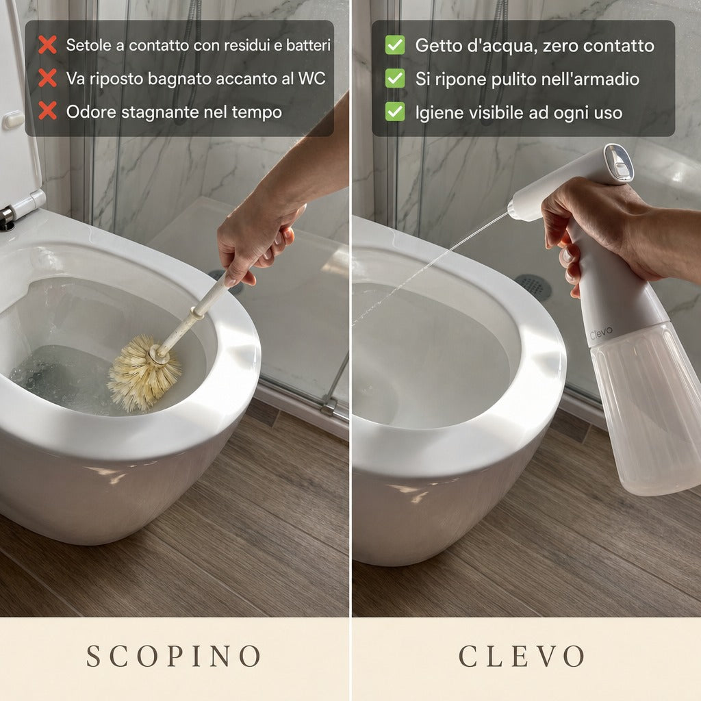 CLEVO AEREOSENSE® - L’Alternativa moderna allo Scopino WC